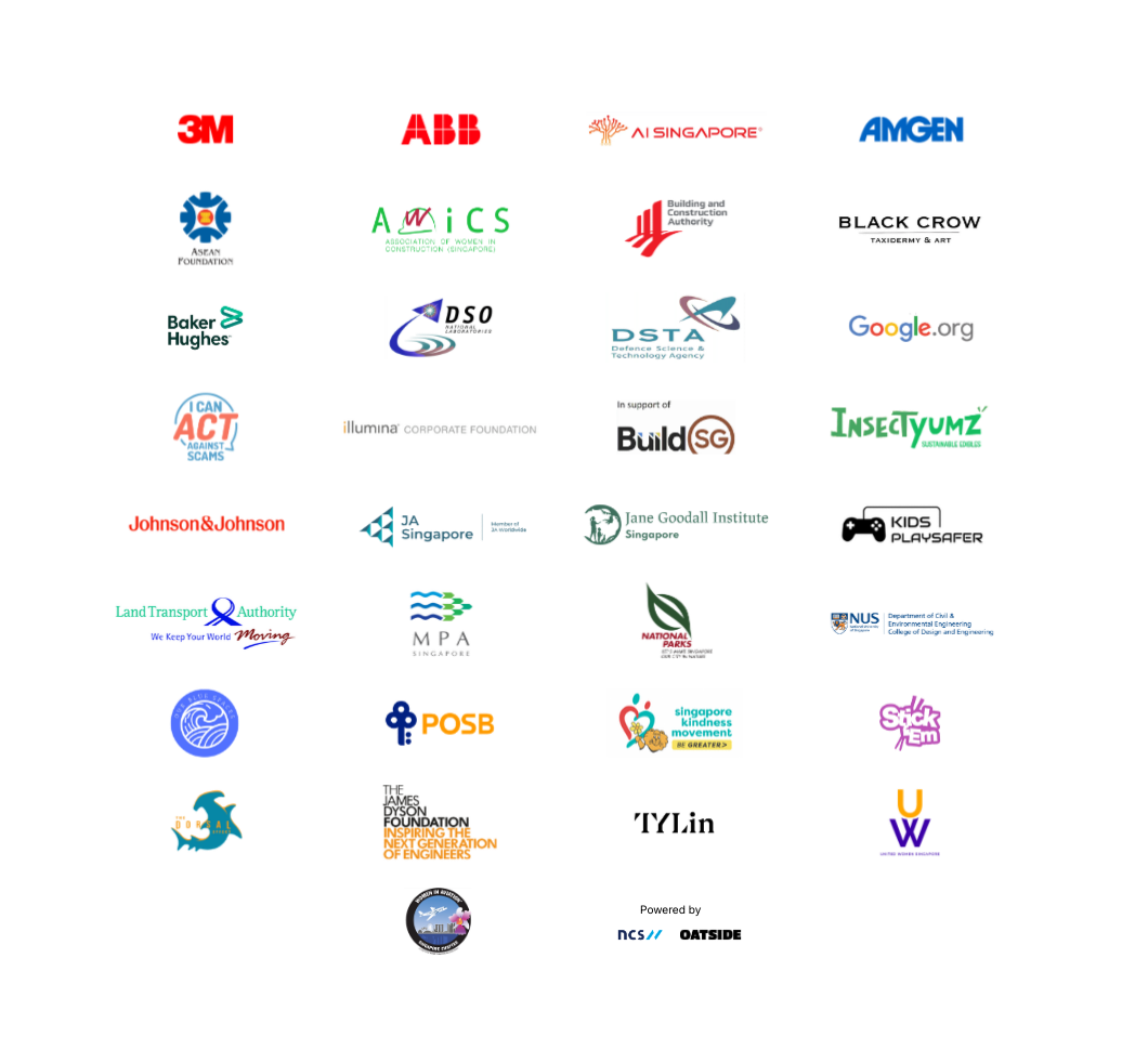 Our participating partners