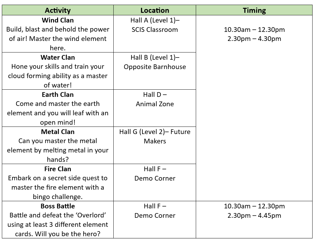 EQ Activity (Updated) 