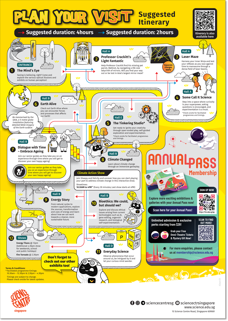 Itinerary Planner_Annual Pass-e-poster