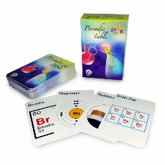 SK Periodic Table Kit 2000px