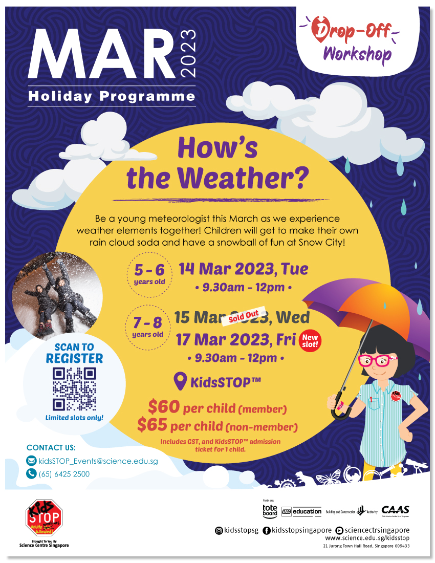 How's the Weather (New slot)