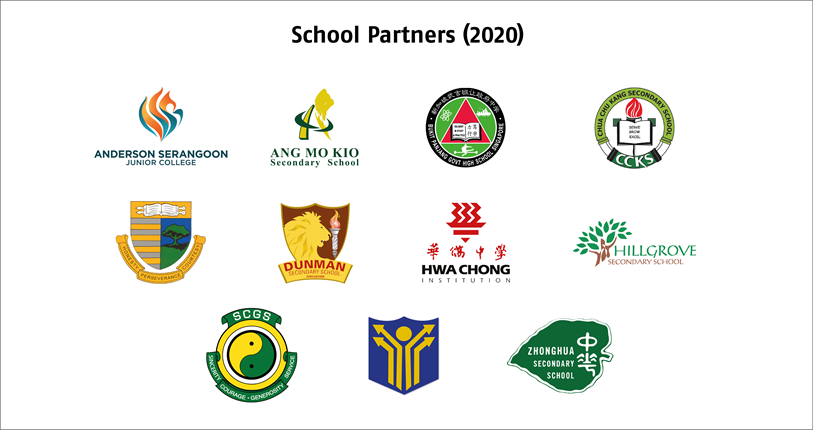 Cradle Sponsor Board School Partners Cradle Sponsor Board School Partners