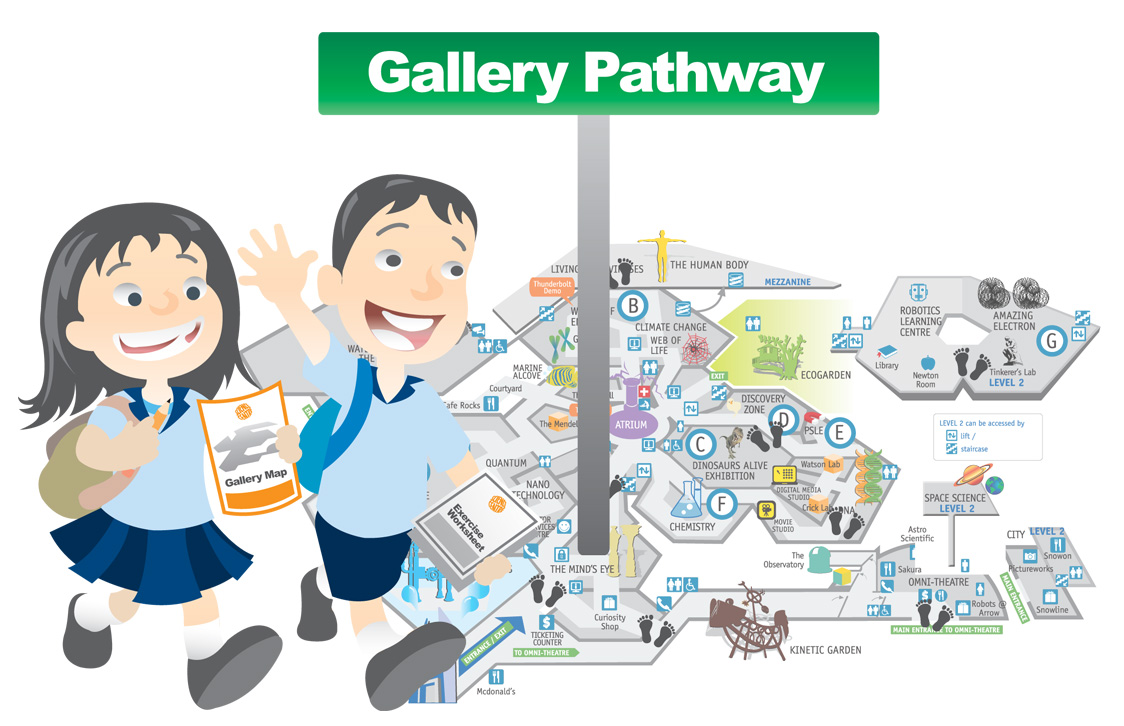 Gallery Pathway Image Gallery Pathway Image