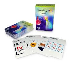 periodic cards periodic cards