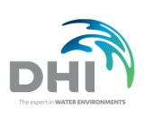 DHI_Logo
