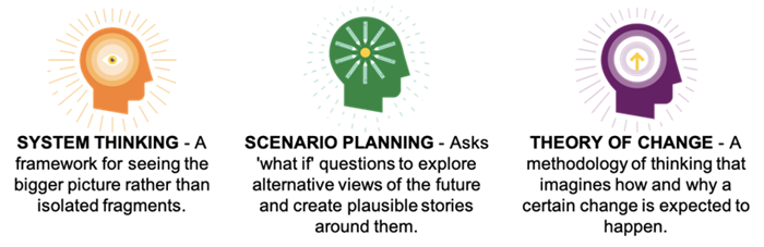 Click here for more information NXtools_new