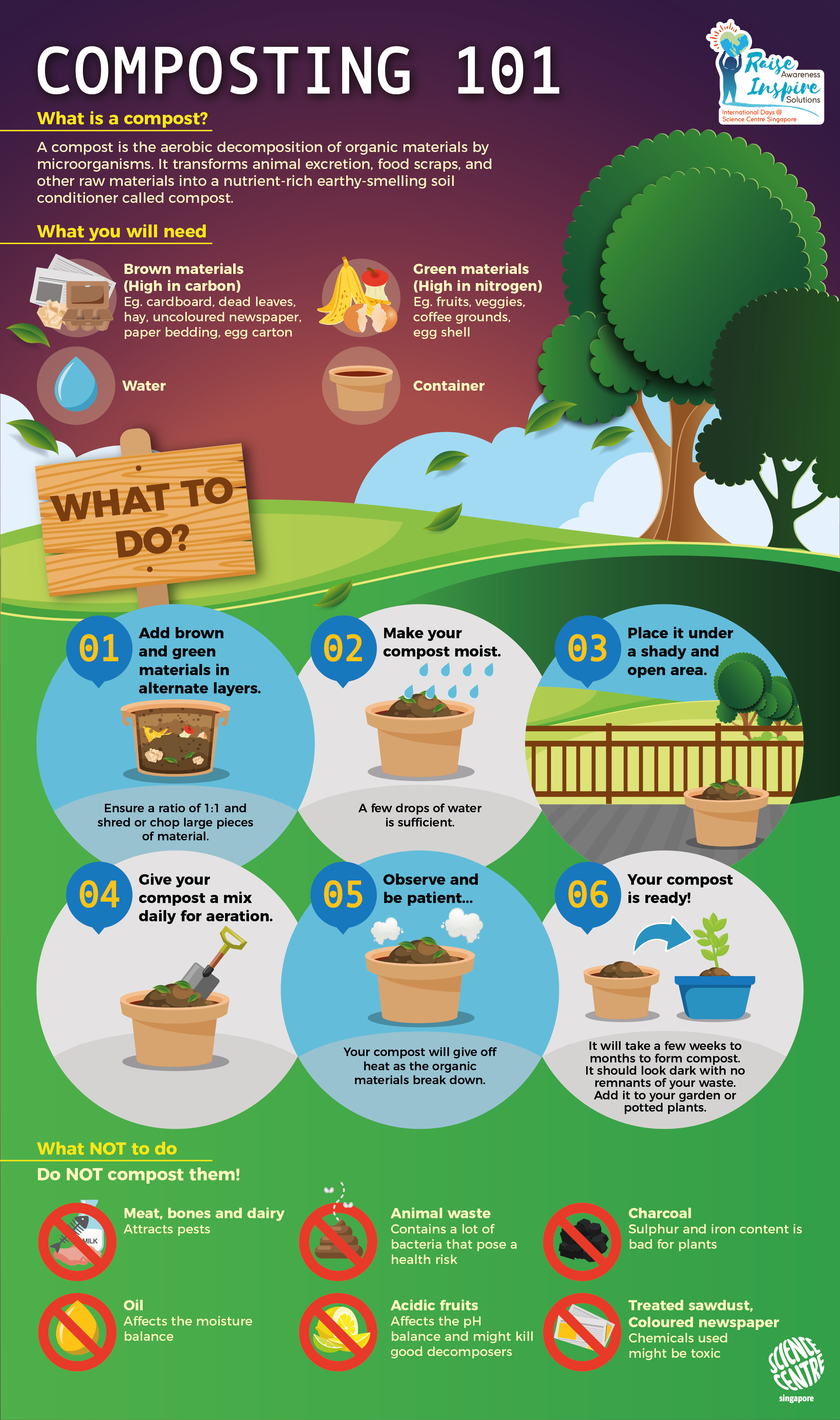 When Is Earth Day 2021 Singapore / Get 22+ International Earth Day 2021