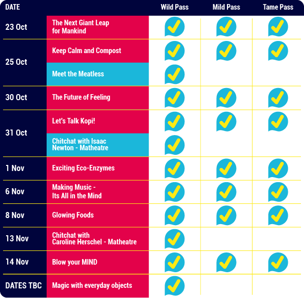 Untame Calendar Untame Beyond Boundaries Festival Calendar
