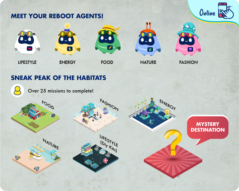 UNTAME Online - Reboot Agents and Habitats