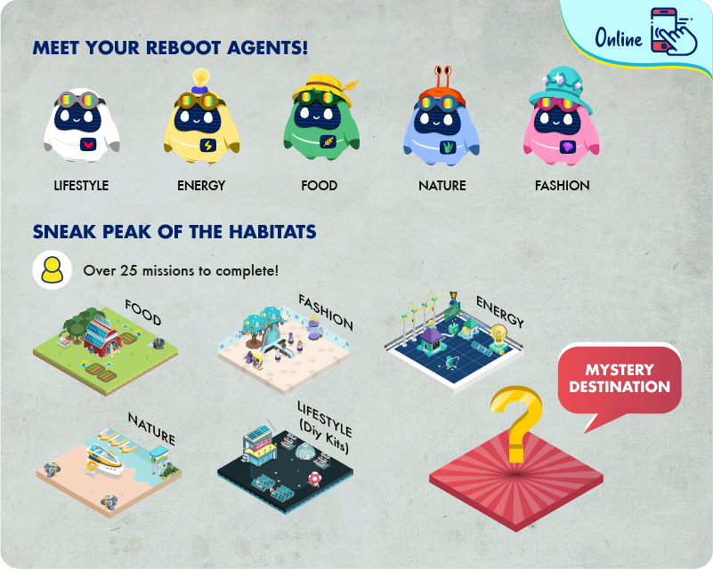 UNTAME Online - Reboot Agents and Habitats UNTAME Online - Reboot Agents and Habitats
